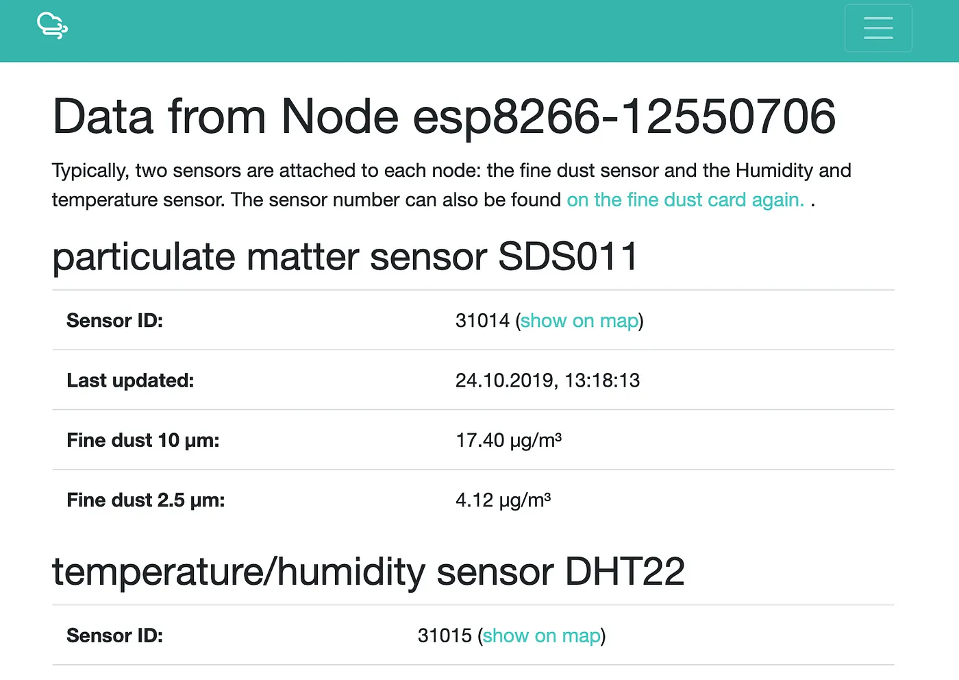 My data at Sensor.Community