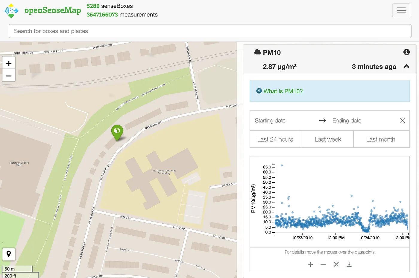 My sensor on openSenseMap